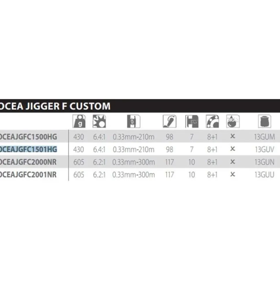 Shimano Fishing Carrete curricán Ocea Jigger F Custom HG