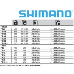 Shimano Fishing Carrete curricán Tyrnos