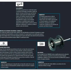 Shimano Fishing Carrete curricán Talica II RH