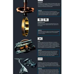 Shimano Fishing Carrete curricán Talica II RH