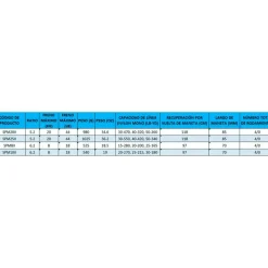 Shimano Fishing Carrete curricán Speedmaster LD II
