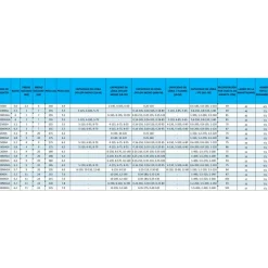 Shimano Fishing Carrete de spinning Vanford FA