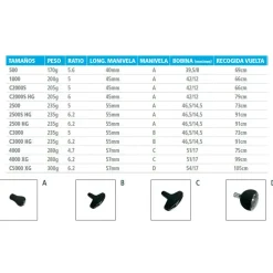 Shimano Fishing Carrete de spinning Nasci FD
