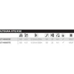 Shimano Fishing Carrete de surfcasting Ultegra XTE