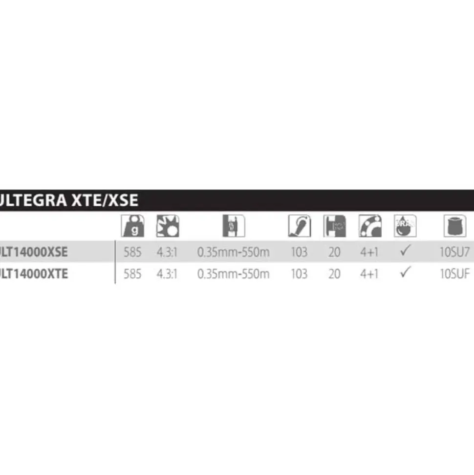 Shimano Fishing Carrete de surfcasting Ultegra XTE