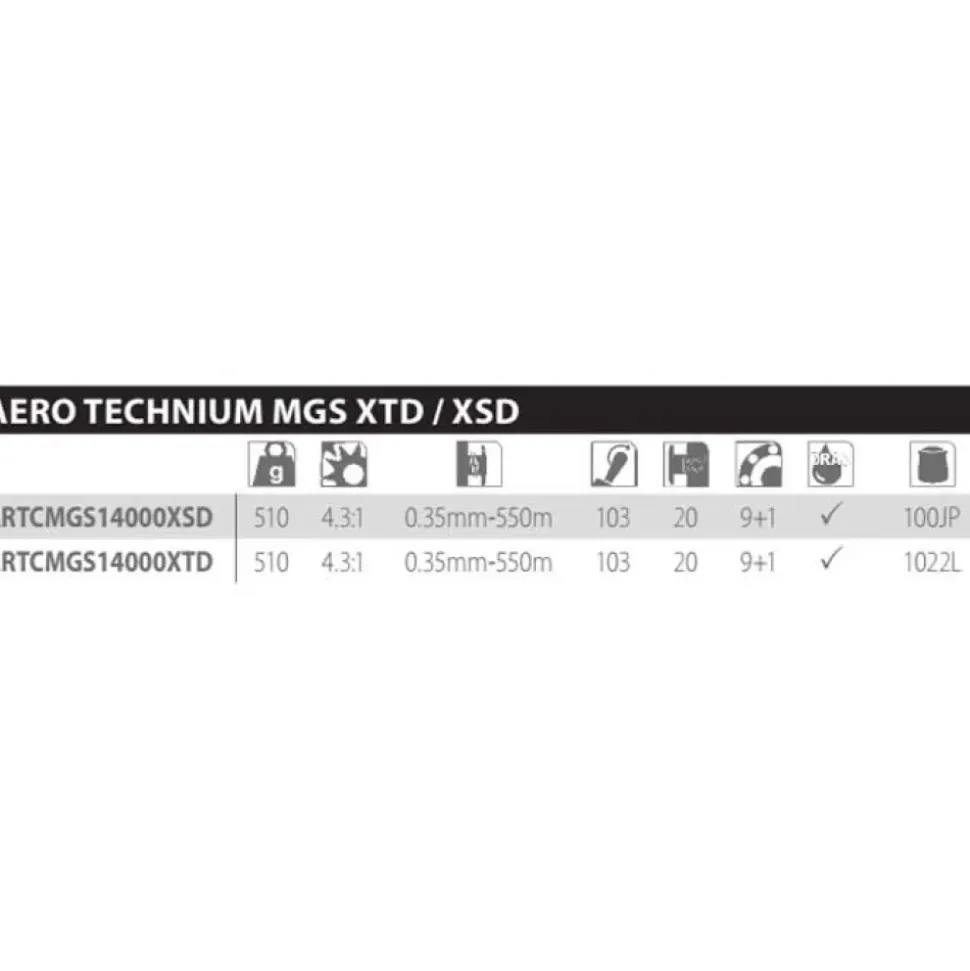 Shimano Fishing Carrete de surfcasting Aero Technium MgS XTD