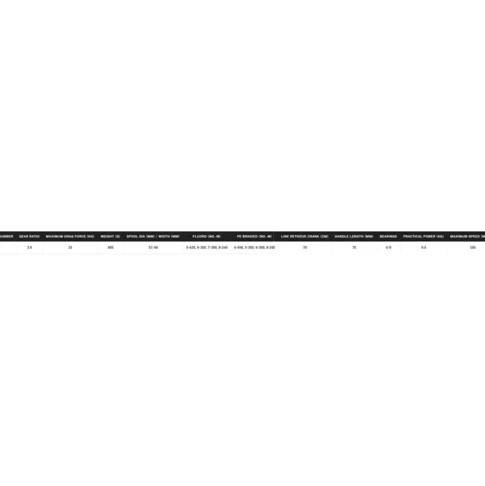 Shimano Fishing Carrete eléctrico Plays A