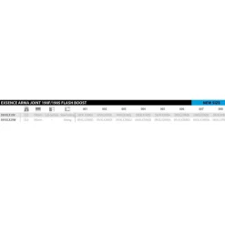 Shimano Fishing Glidebait Exsence Armajoint FB Sinking 55g 190 mm