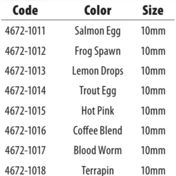 SPRO Swimbait Kaviar 7 mm