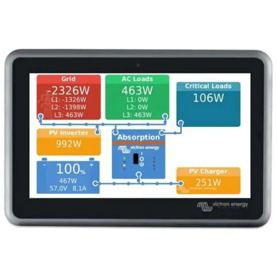 Victron Energy Panel de control del inversor Ekrano GX