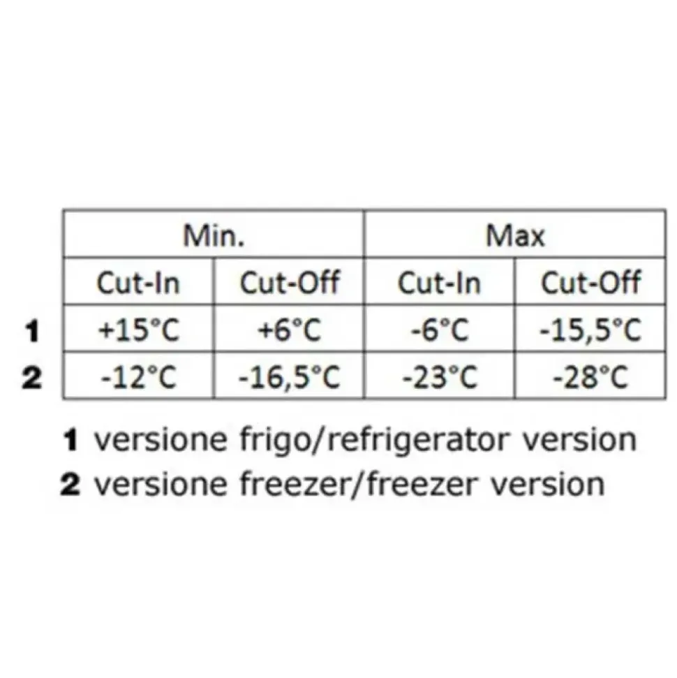 Vitrifrigo Termostato de refrigerador