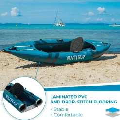 Wattsup Kayak hinchable Cod 1P