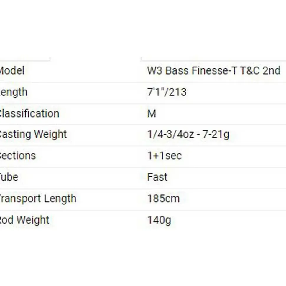 Westin Caña baitcasting W3 Bass Finesse T