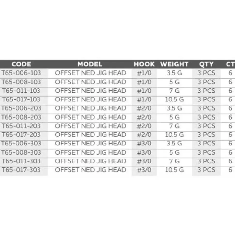 Westin Cabeza plomada Offset Ned 3 unidades