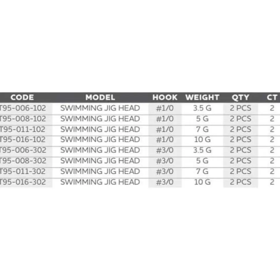 Westin Cabeza plomada Swimming Tungsten 2 unidades