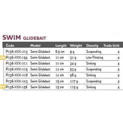 Westin Glidebait Swim Suspending 65 mm 9g
