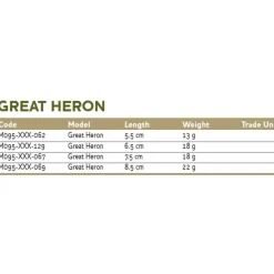 Westin Jig Great Heron 13g 55 mm