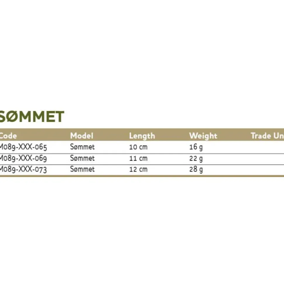 Westin Jig Sommet 28g 120 mm