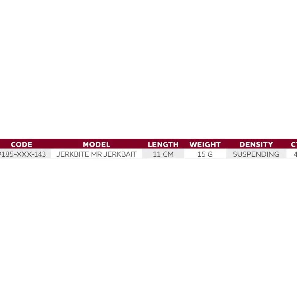 Westin Minnow Jerkbite Medium Runner Suspending 15g 110 mm