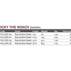 Westin Vinilo Ricky The Roach Shadtail 42g 140 mm