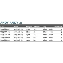 Westin Vinilo Sandy Andy Jig 42g 150 mm