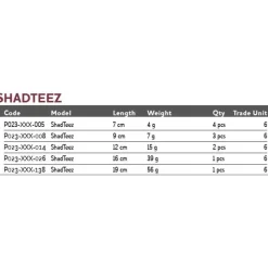 Westin Vinilo Shad Teez 39g 160 mm