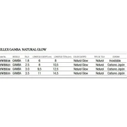 Williamson Jibionera Killex Natural Prawn 3.0 125 mm