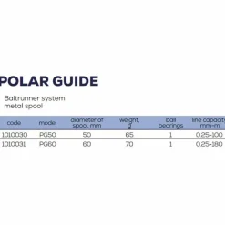 Zeox Carrete de pesca en hielo Polar Guide