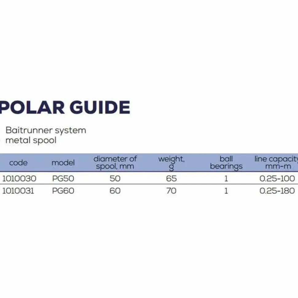 Zeox Carrete de pesca en hielo Polar Guide